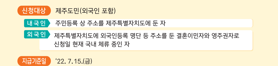 제주도 재난지원금 지원대상