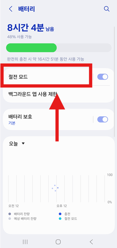 방법 6: 절전 모드 설정 들어가기