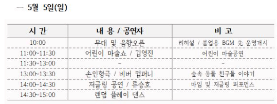 2024 부산 어린이날 행사 이벤트 총정리