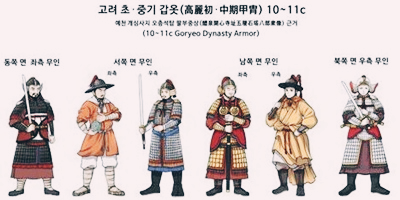 고려시대갑옷