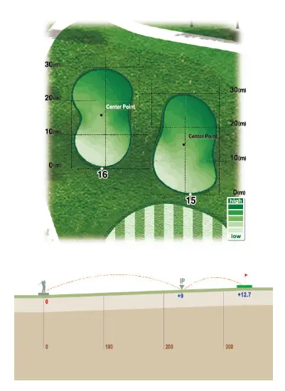 출처 : 로제비앙GC 로제코스 공략팁