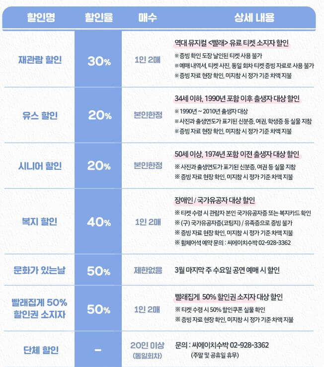 뮤지컬 빨래&#44; 출연정보 및 티켓가격 정보입니다. 하루하루 견디기 힘든 세상을 살아가는데 희망의 메시지를 주는 뮤지컬입니다. 화려한 공연은 아니지만 누가 봐도 공감도를 높일 수 있는 공연이기에 더욱 인기를 끌고 있습니다. 자 위로 받을 준비되었지요?