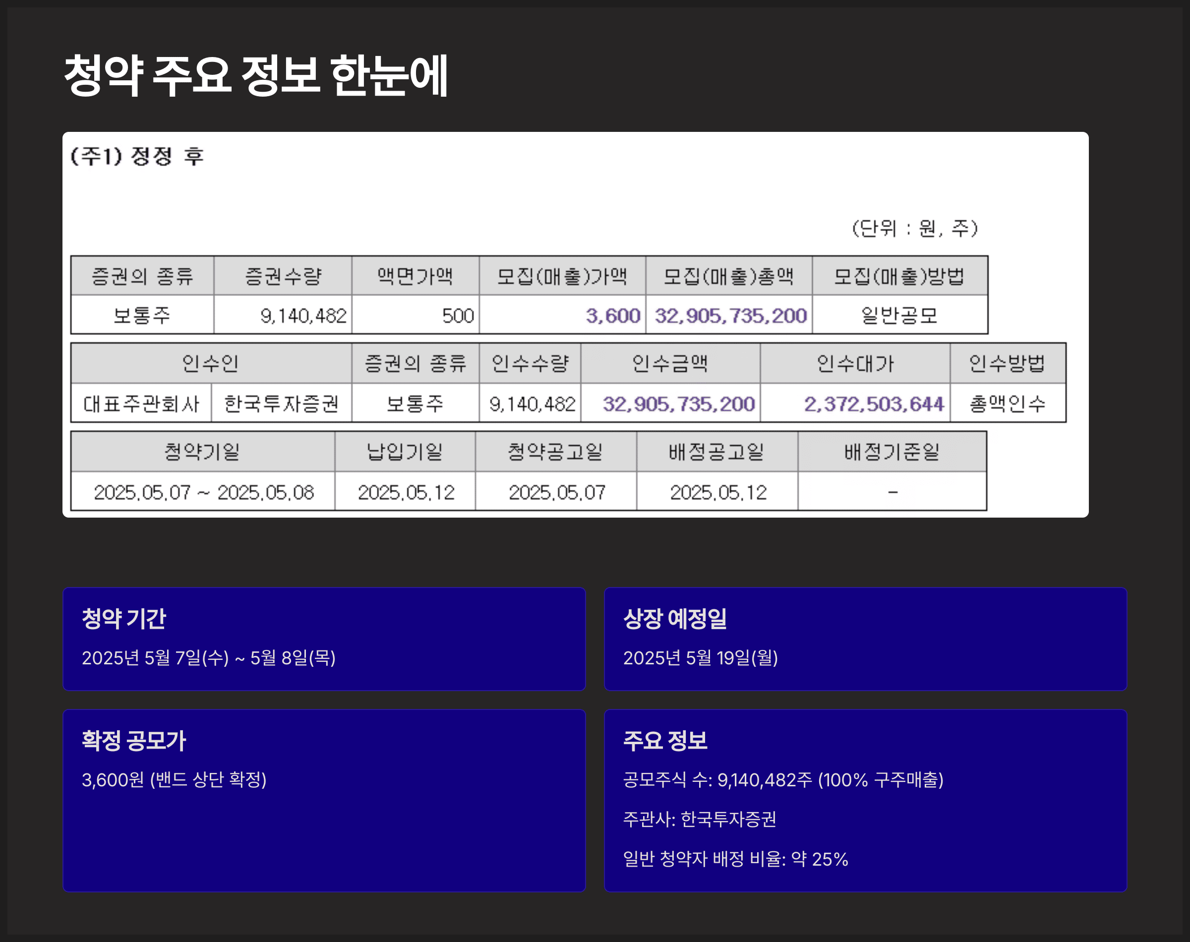 이뮨온시아 공모주 청약 주요 정보 한눈에