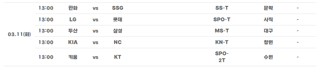 2025 KBO 프로야구 시범경기 일정 및 티켓 예매 방법 총정리