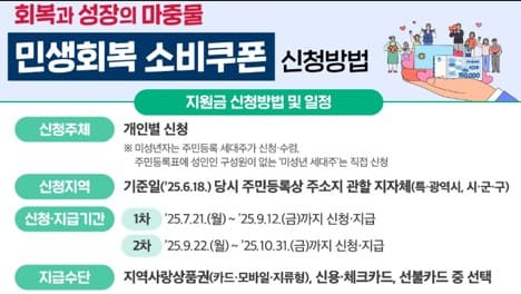 신청방법