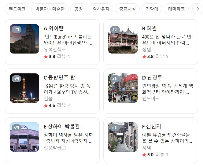 중국 상해 7월 날씨 옷차림 추천 여행지