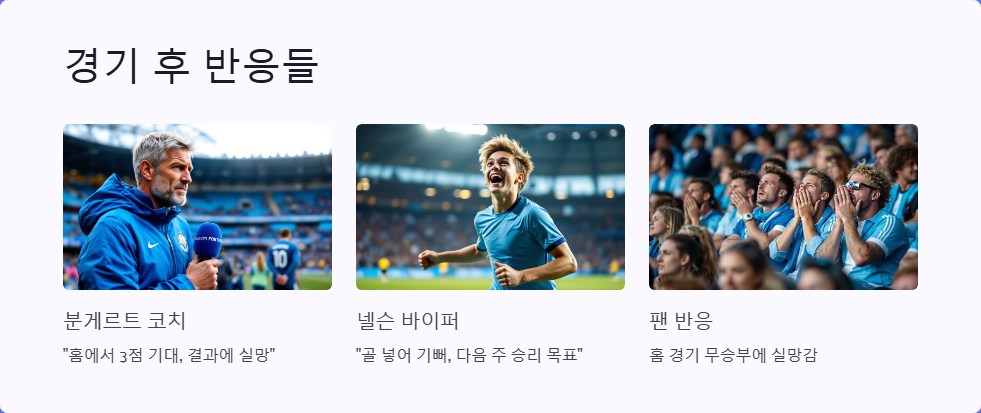 마인츠 05 대 홀슈타인 킬 분데스리가 리뷰