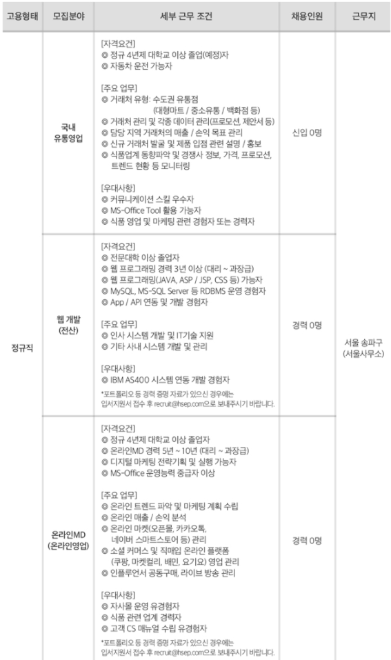 한성기업 채용 - 모집분야