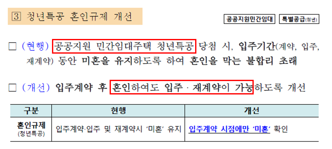 국토교통부 저출산 주거지원 구입자금 맞벌이 청년특공 혼인규제 개선