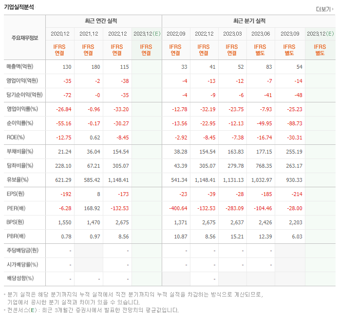 하이드로리튬_실적자료