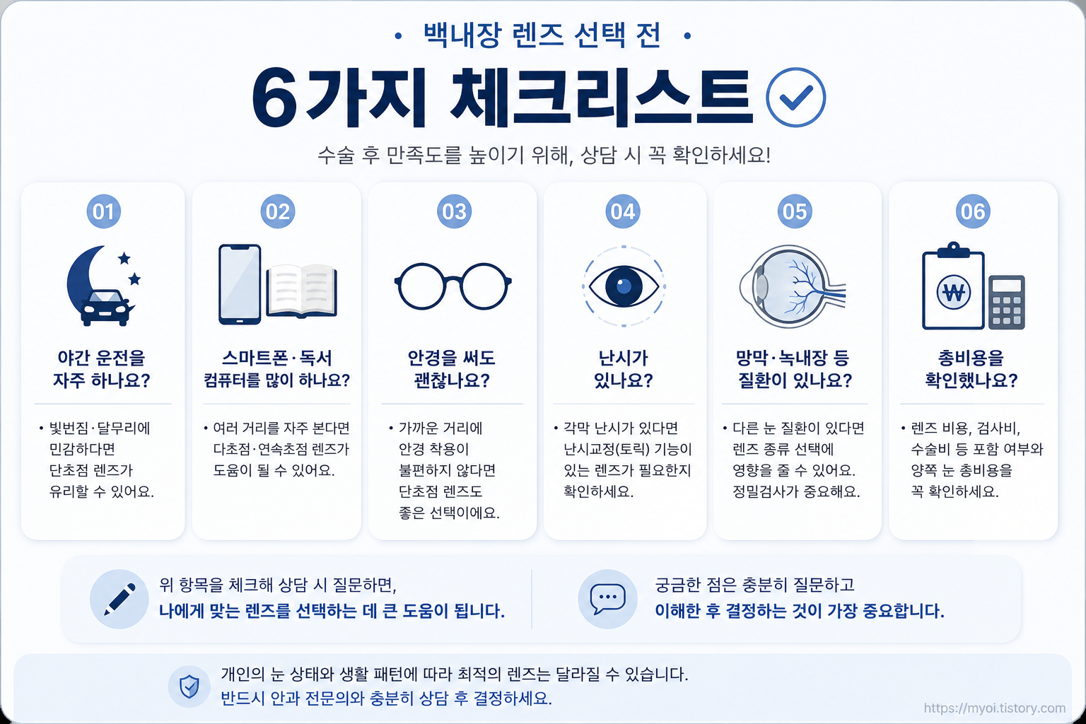 백내장 인공수정체 렌즈 선택 전 체크리스트