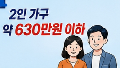 고유가 민생지원금