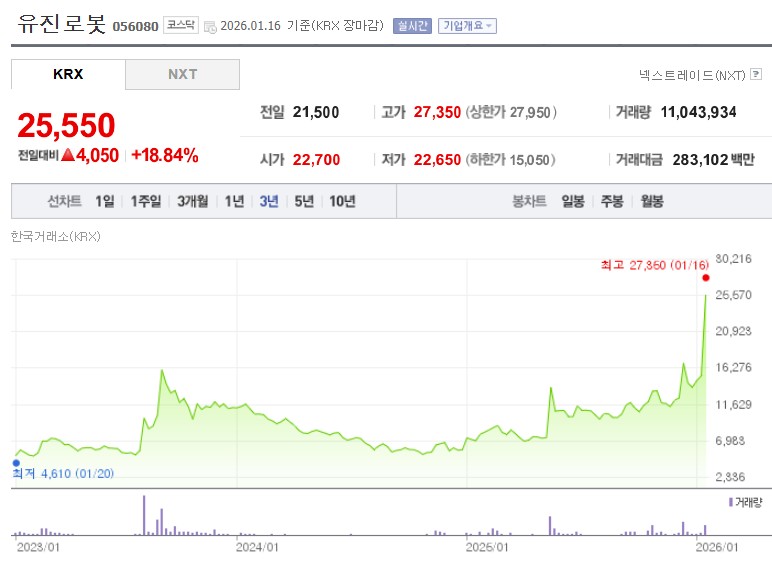 유진로봇