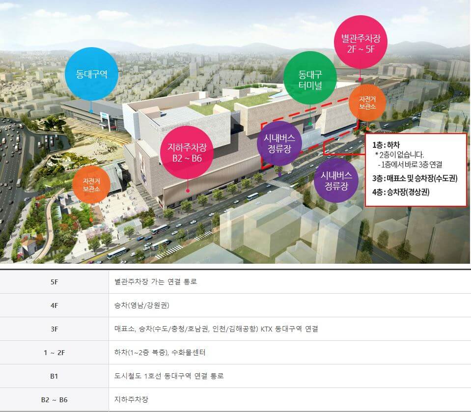 동대구역 복합환승센터 안내