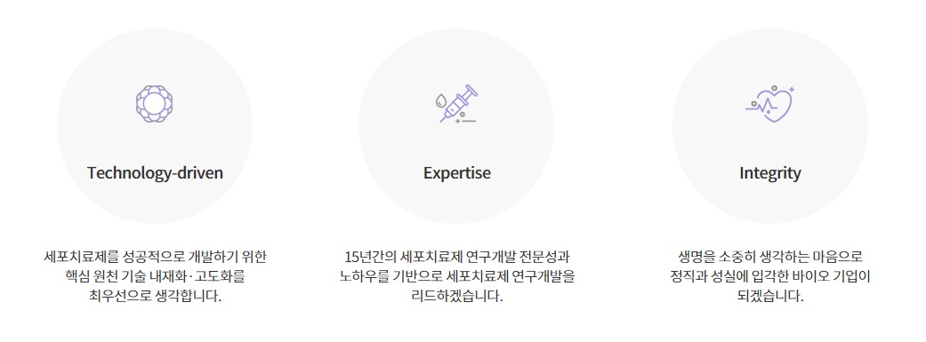 에스바이오메딕스 기업정보