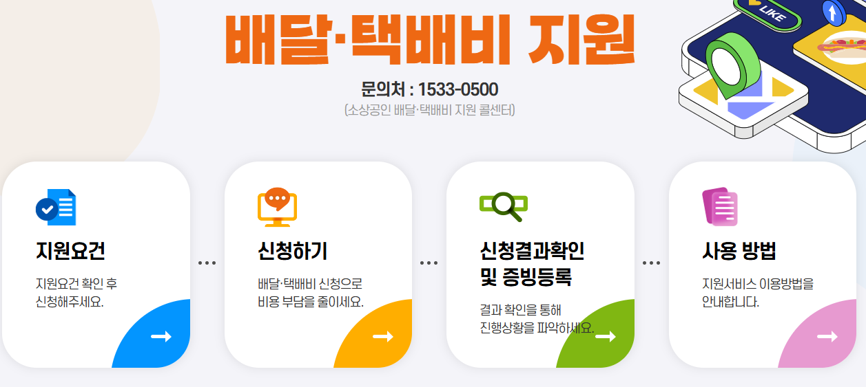 소상공인 배달택배비 지원 신청