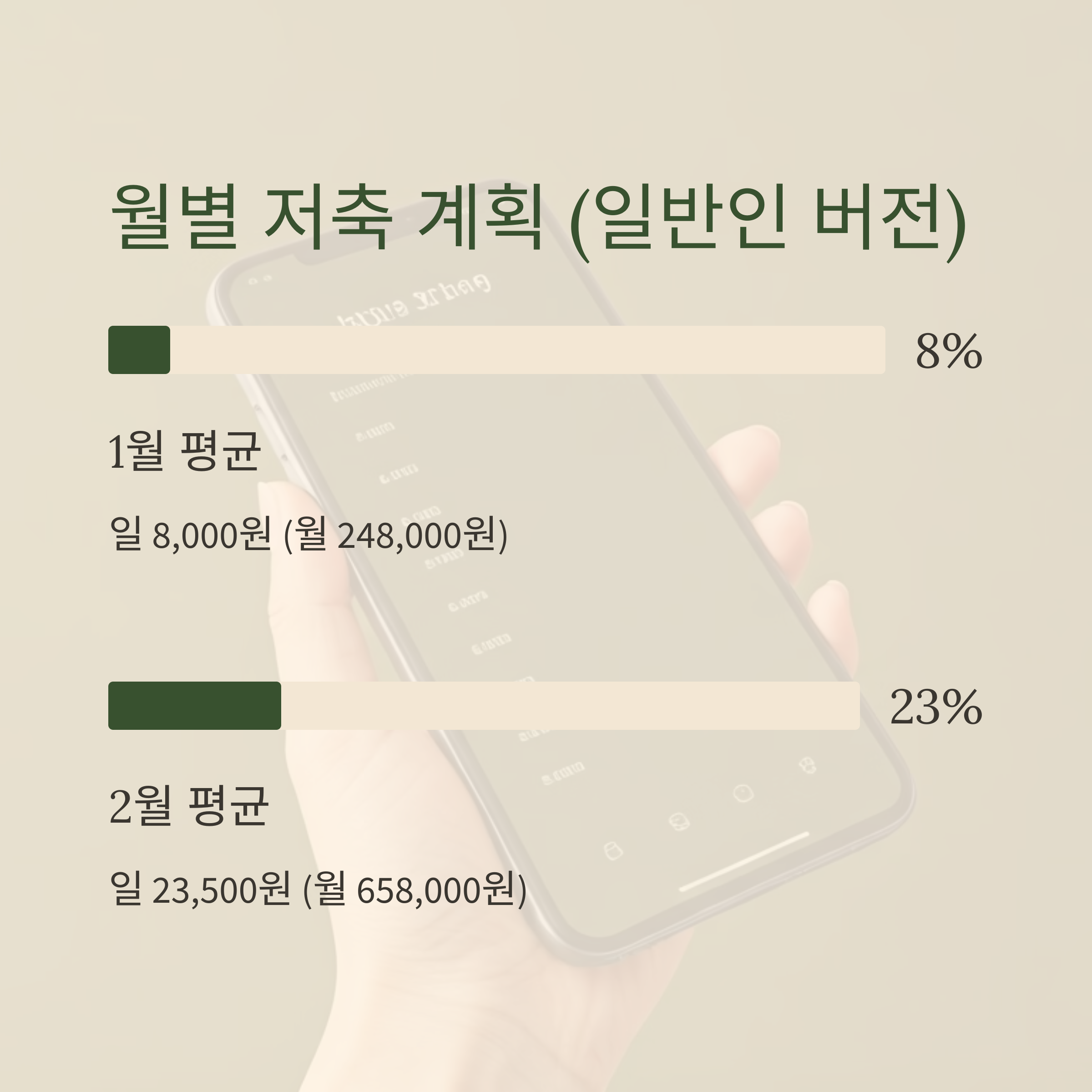 365일 적금 챌린지 월별 저축