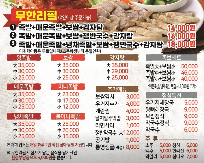 생생정보 족발 보쌈 매운족발 감자탕 무한리필 1인 14000원 인천 중구 신포역 우현족발 냉채족발
