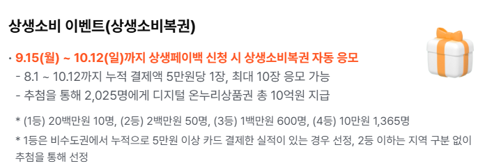 상생페이백 누리집에서 30만 원 돌려받는 방법