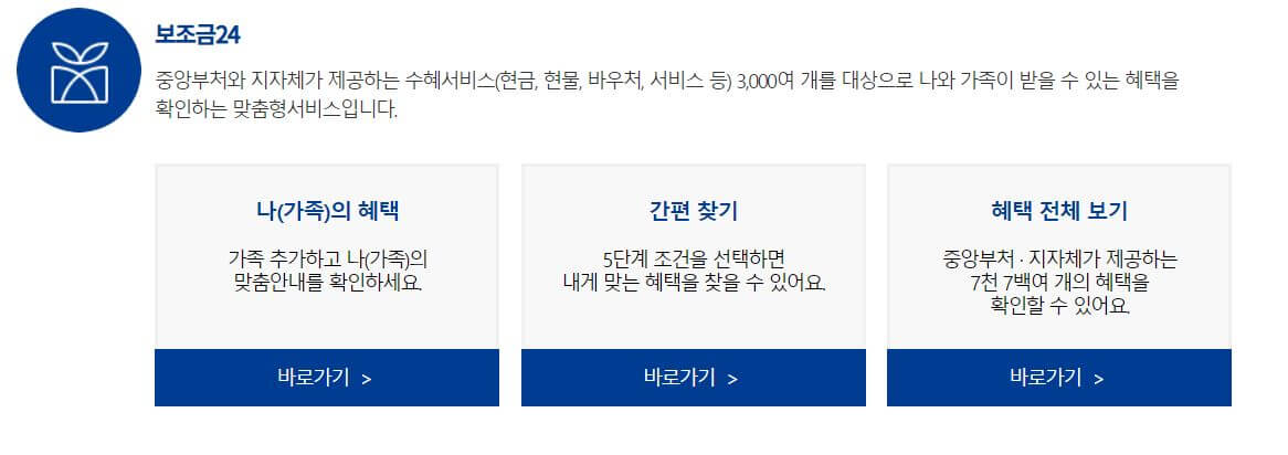 정부 지원금 신청 방법 (보조금 24)