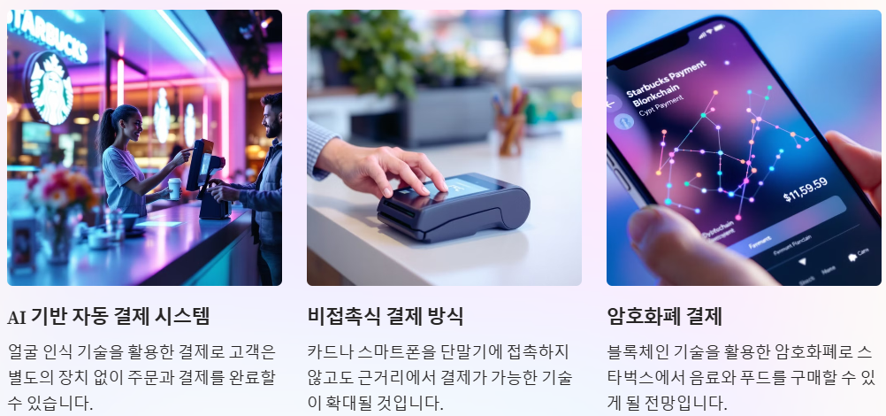 앞으로의 전망