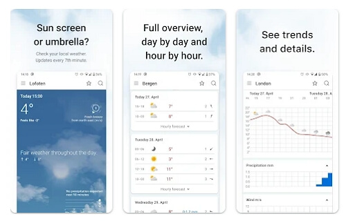 노르웨이 YR 날씨앱