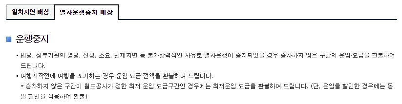 열차 운행 중지 시 운임 환불 규정에 대한 설명
