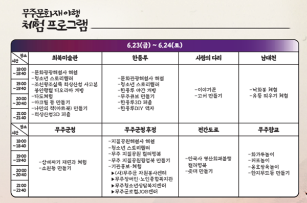 무주문화재야행 체험
