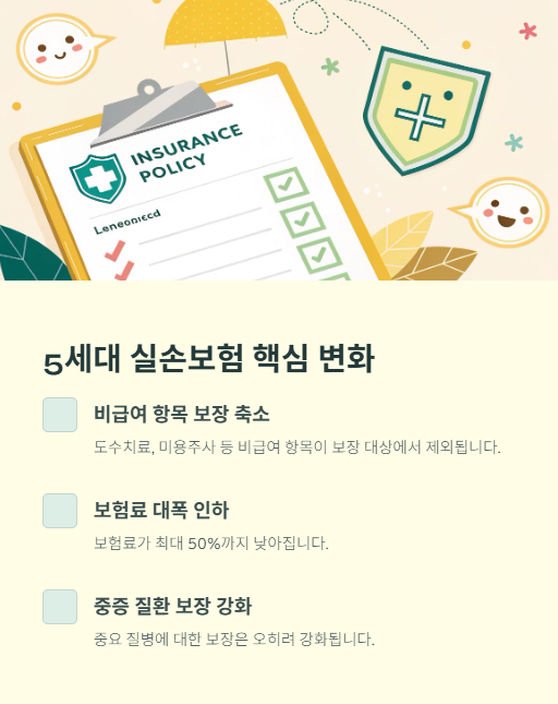 5세대 실손보험 핵심 변화