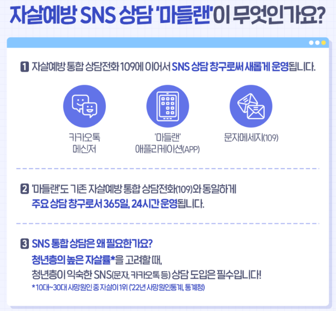 자살예방 SNS 상담 '마들랜'