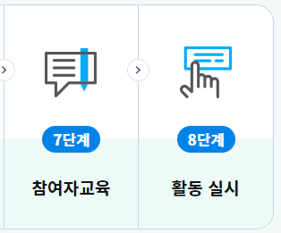 일자리 참여방법