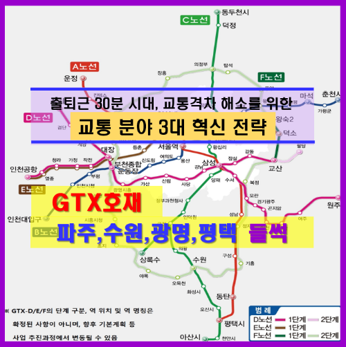 GTX노선연장