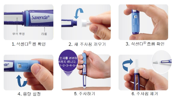 삭센다 주사 사용법