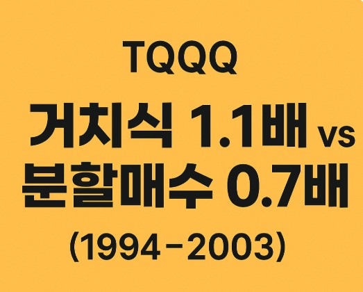 (1994~2003) TQQQ와 QQQ 10년 투자 수익 비교 거치식 vs 분할매수