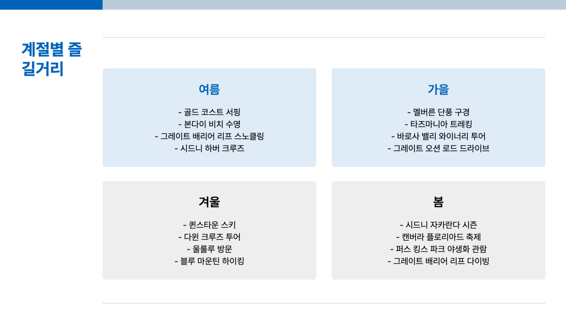 호주 여행하기 좋은 계절과 여행 준비물