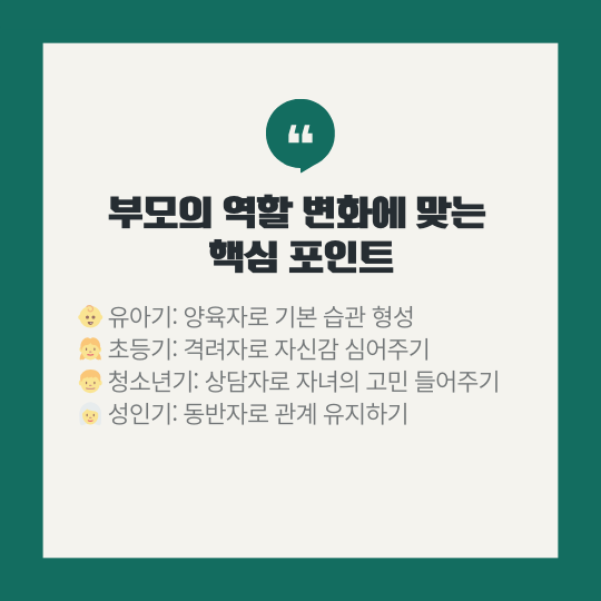 부모의 역할 변화