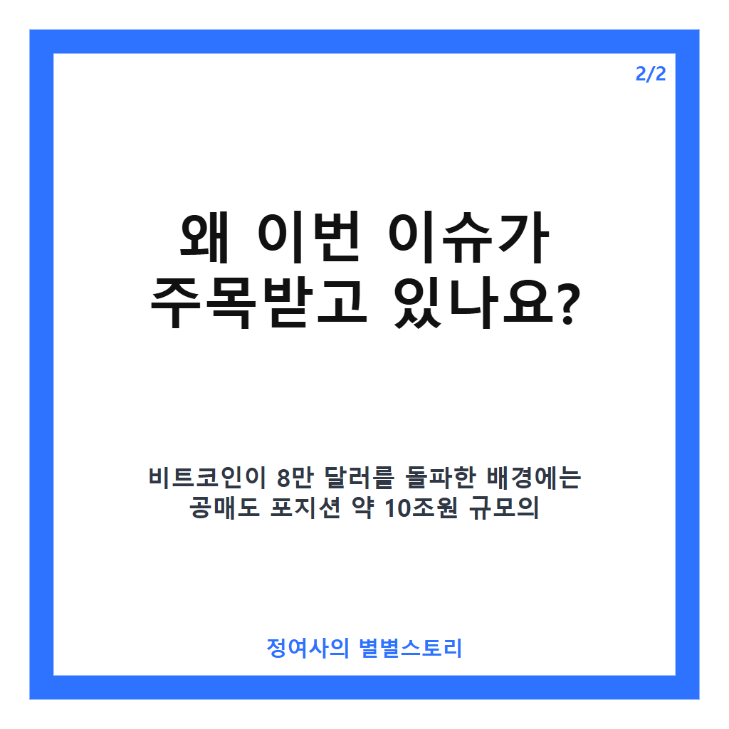 비트코인 8만달러 돌파 의미와 향후 전망: 투자 전략과 주의사항 분석 카드뉴스 3