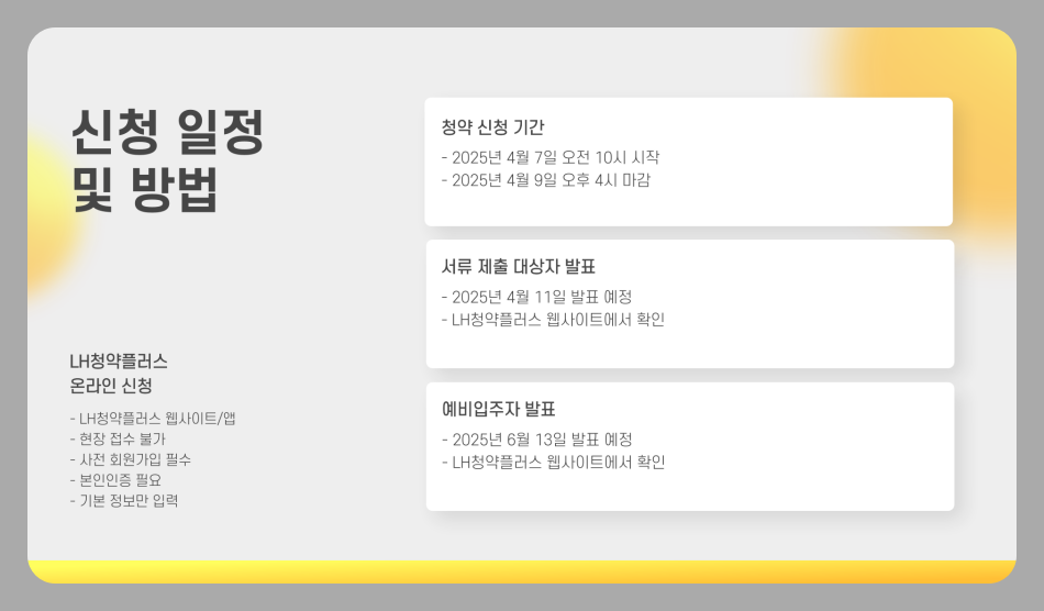 lh 청년매입임대주택 자격 조건 및 마감일 (청년, 신혼부부) 2025년 최신