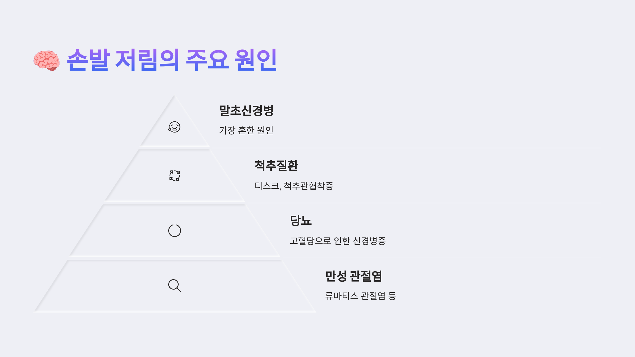 손발 저림의 주요 원인