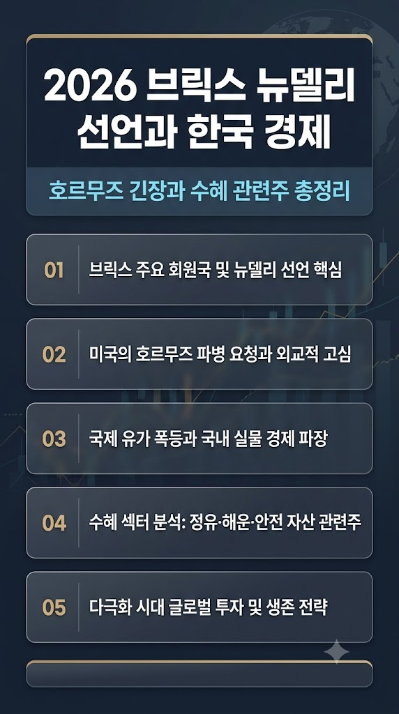 브릭스 일방 제재 반대, 브릭스 회원국, 2026 뉴델리 선언 채택, 반응, 한국 경제 및 호르무즈 파병 영향, 관련주, 향후 전망