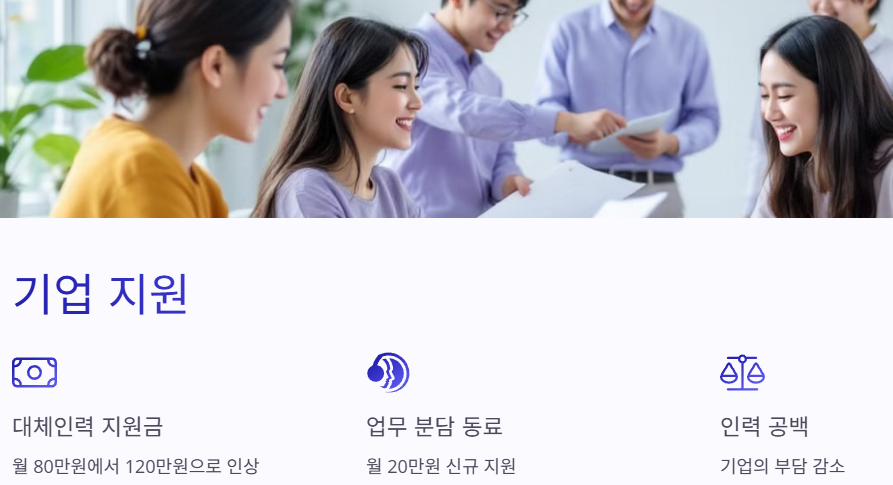 2025육아휴직급여