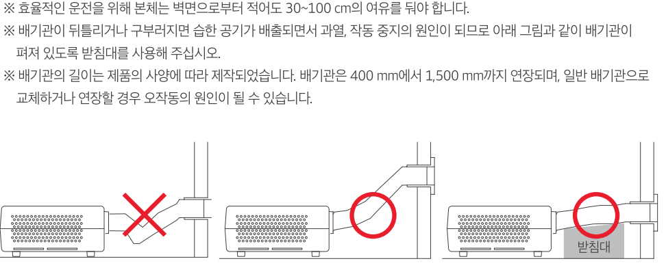 이동식 에어컨 설치방법 (브랜드별)