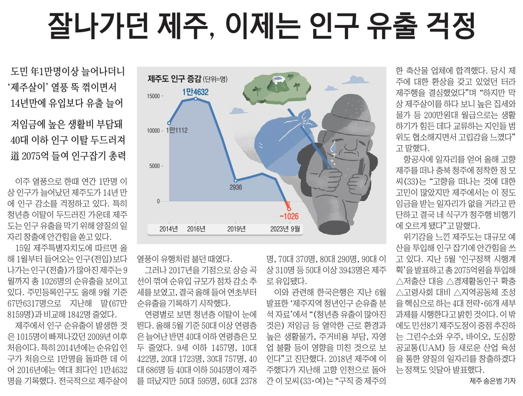 10월16일 월 경제뉴스 부동산뉴스 신문스크랩