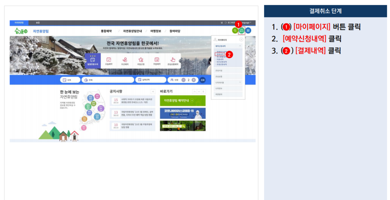 국립자연휴양림 예약취소방법