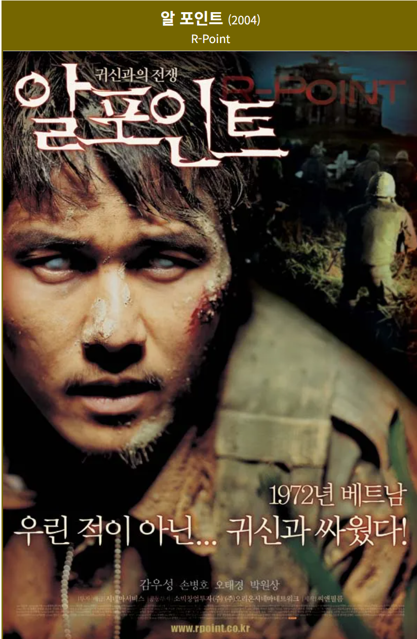 영화 알포인트 등장인물