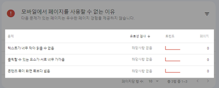 1. 구글 서치 콘솔 이미지