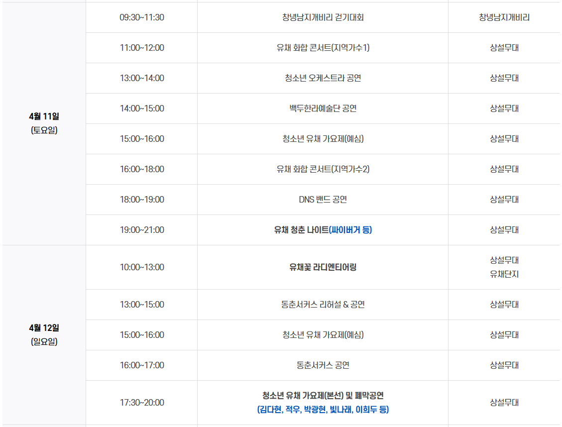 2026 창녕낙동강유채축제 일정 기간 프로그램 가볼만한곳 TOP 03