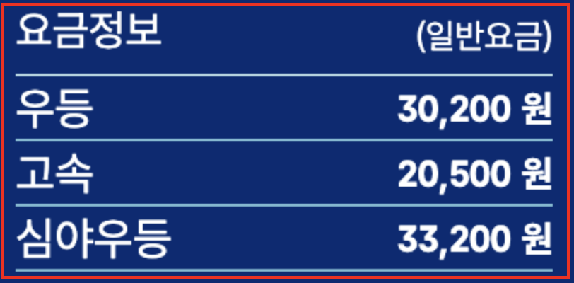 동서울-동대구 요금