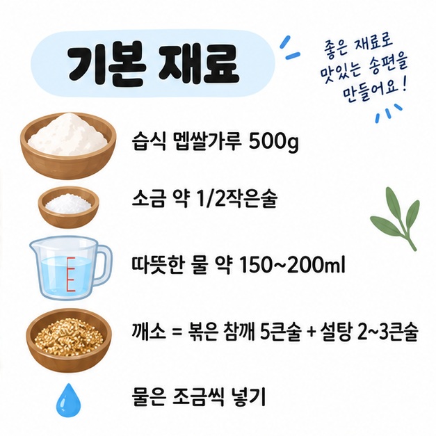 습식 멥쌀가루 따뜻한 물 소금 깨소를 준비해 송편 반죽을 만드는 과정을 보여주는 카드뉴스