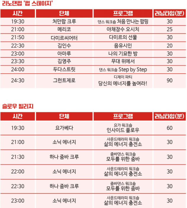 춘천마임축제 불의도시 프로그램 타임스케줄(출처-홈페이지)